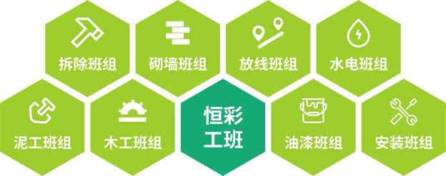 恒彩家装产业化八大工班
